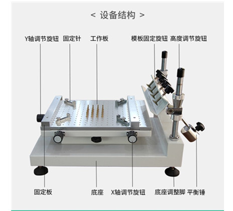 錫膏印刷機(jī)印刷的刮刀參數(shù)